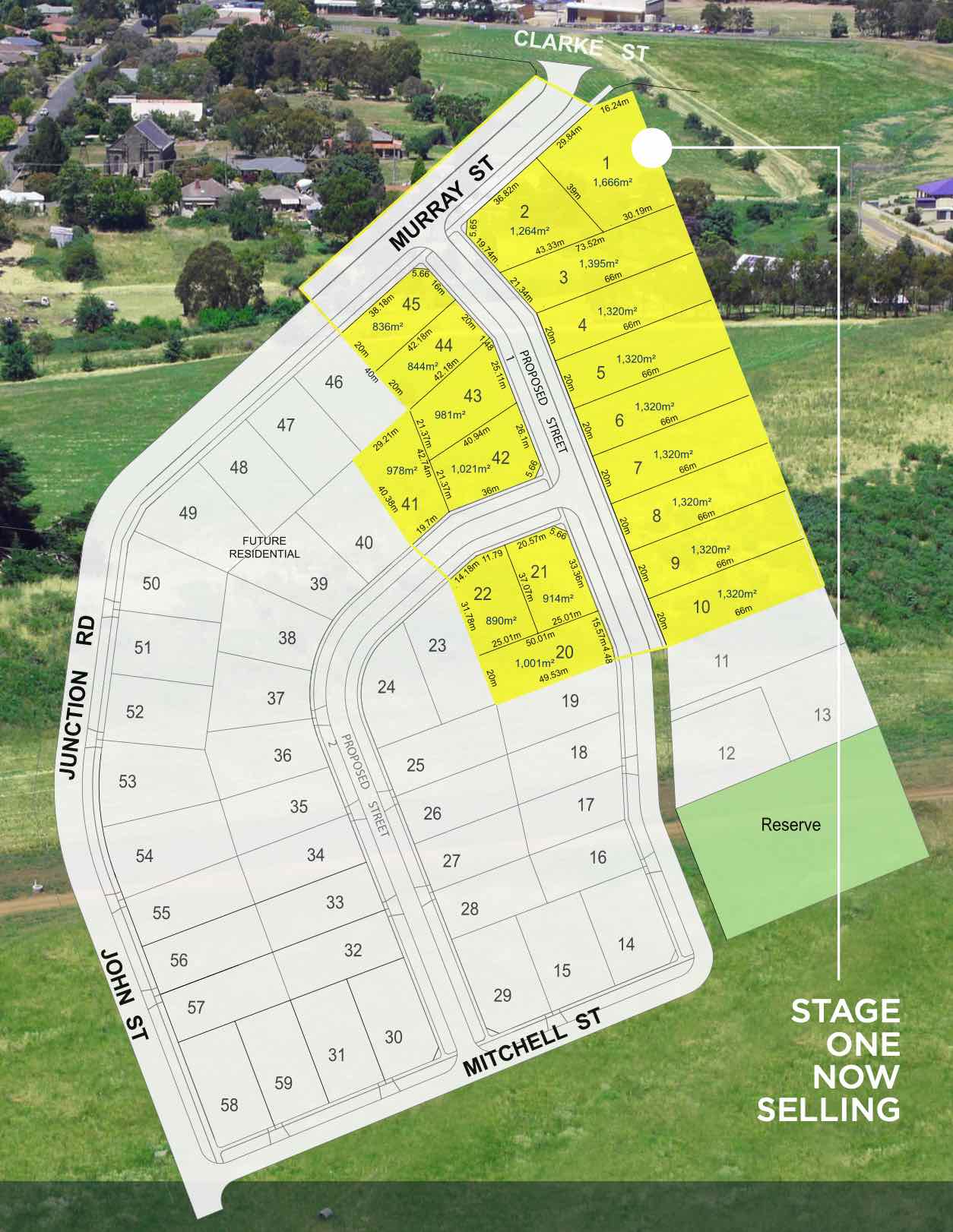 [Land for Sale] Eden Rise Estate, Kilmore OpenLot